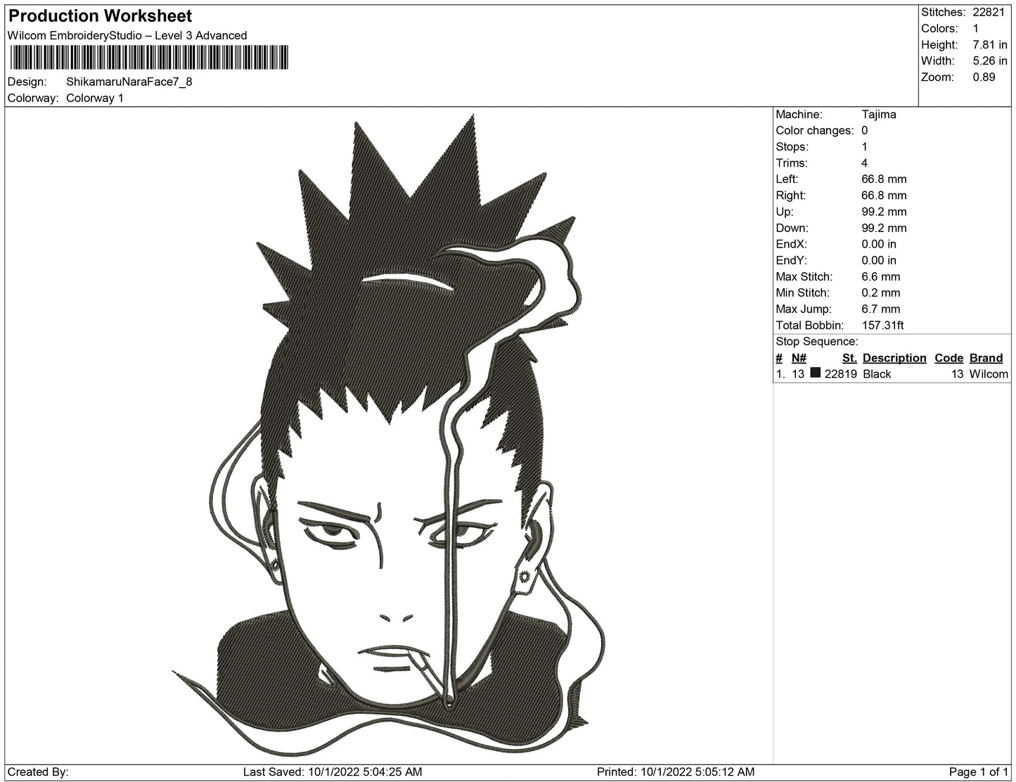 Shikamaru Nara Face