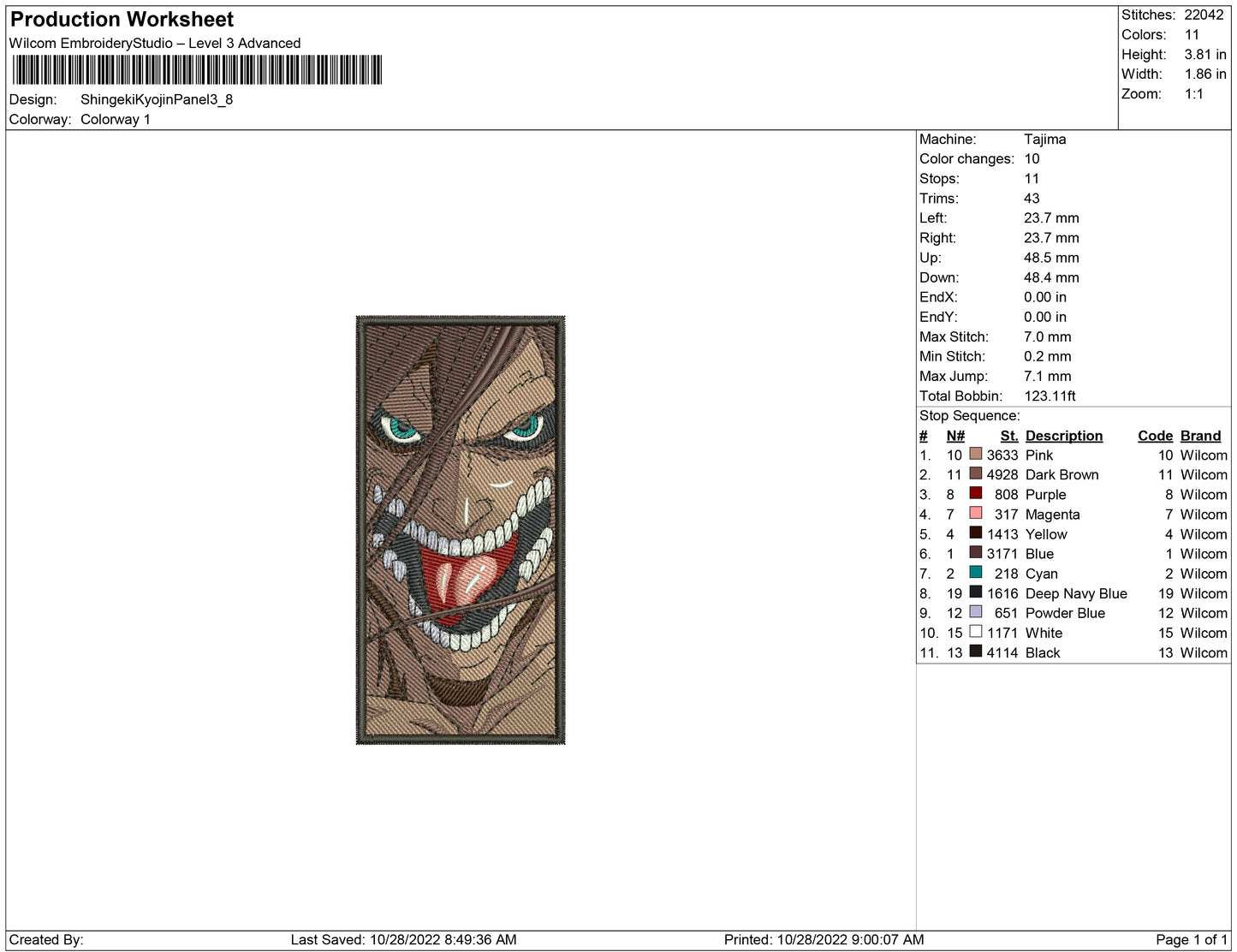 Shingeki Kyojin Panel