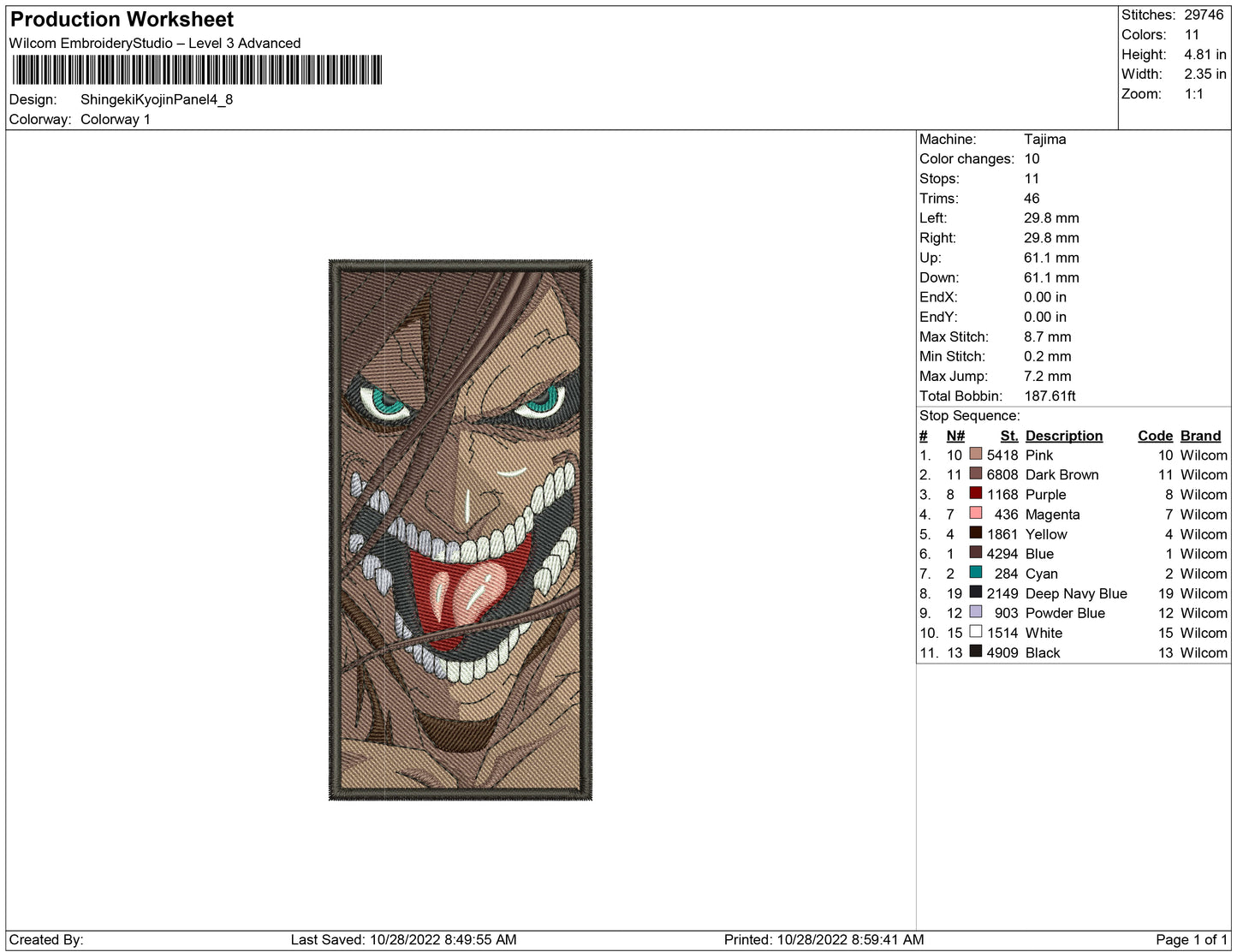 Shingeki Kyojin Panel