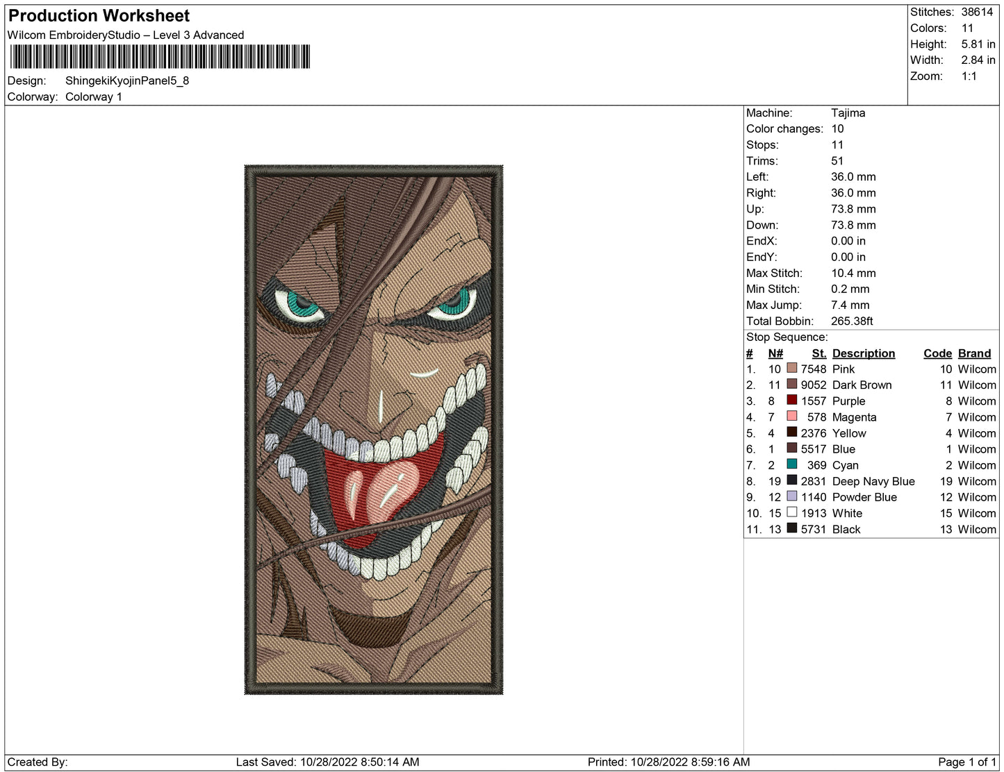 Shingeki Kyojin Panel