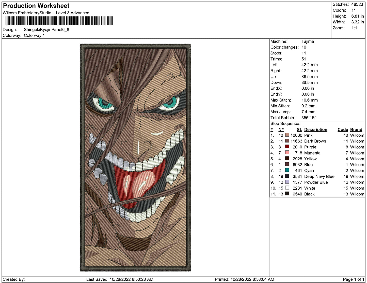 Shingeki Kyojin Panel