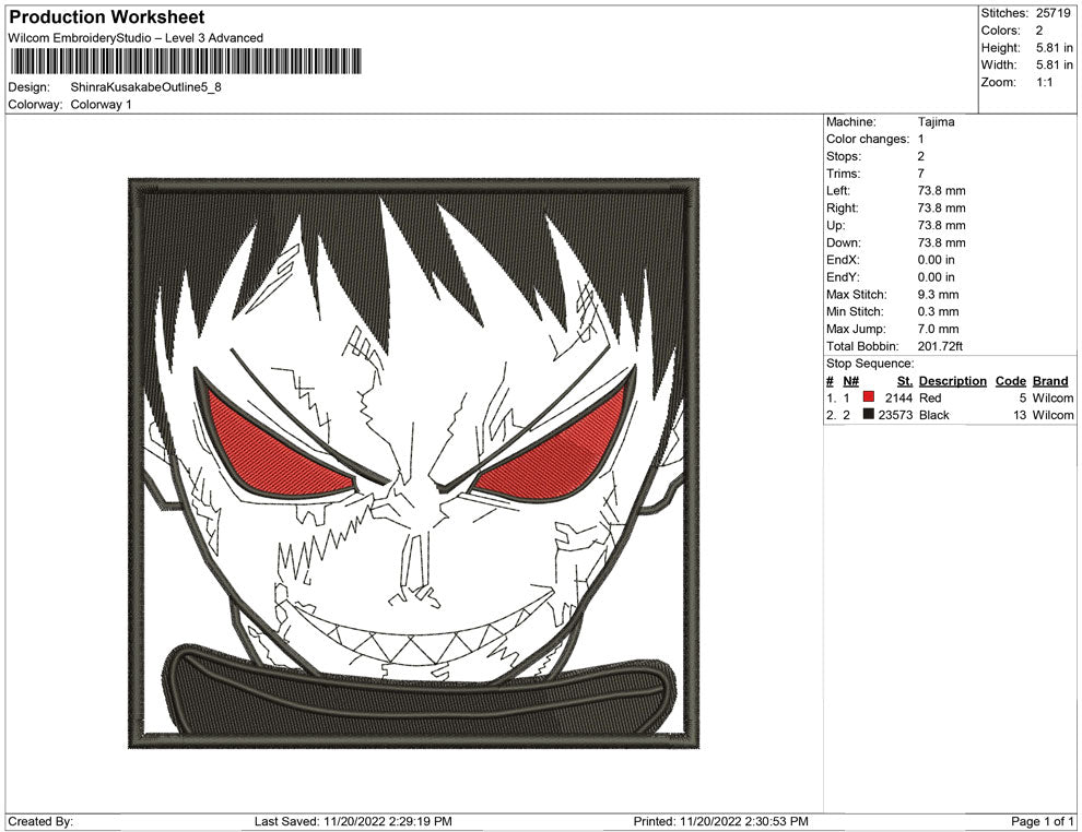 Shinra Kusakabe Outline