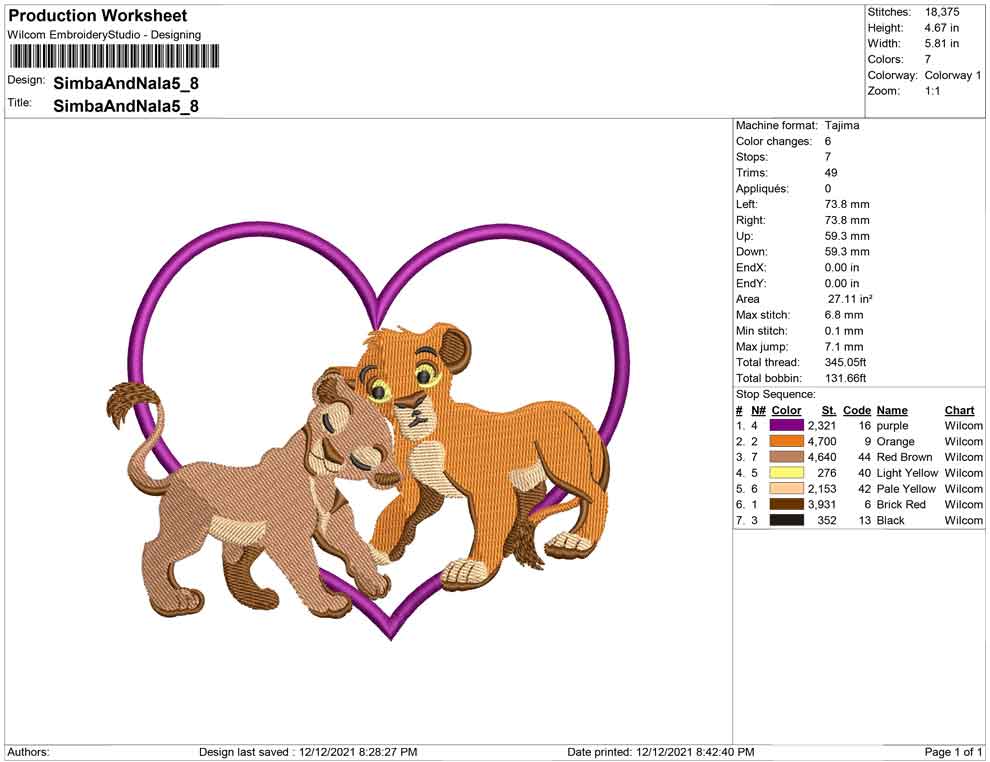 Simba and Nala love