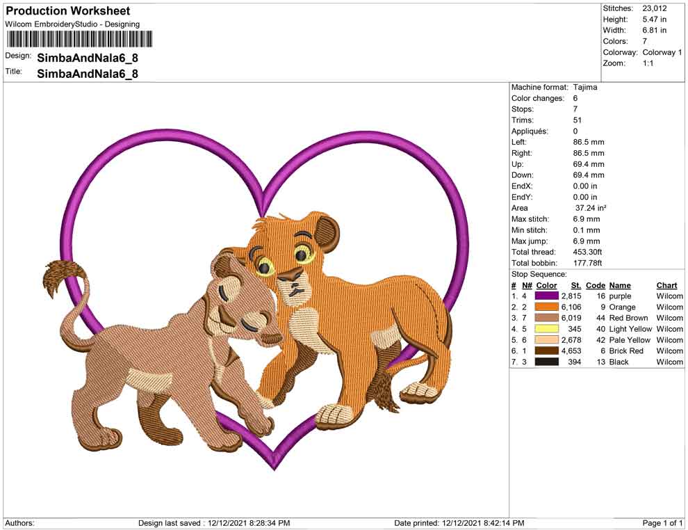 Simba and Nala love