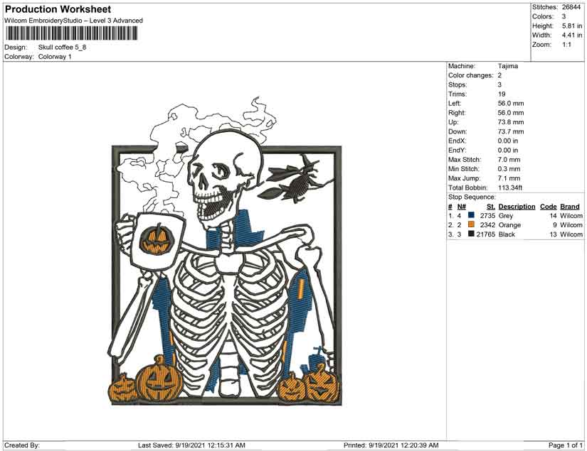 Skeleton Coffee