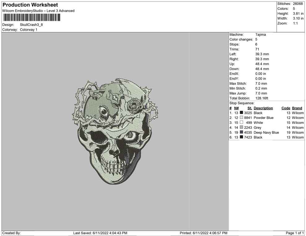 Skull Crash