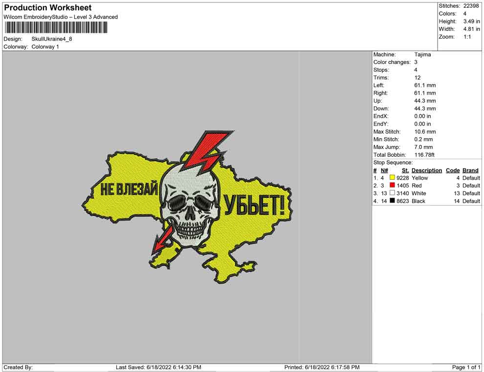 Skull Ukraine