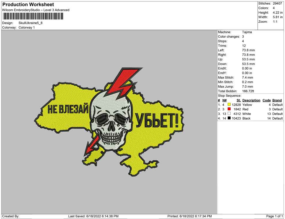Skull Ukraine