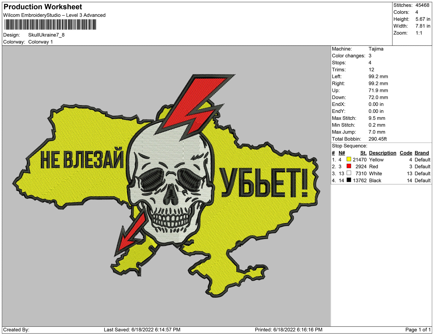 Skull Ukraine