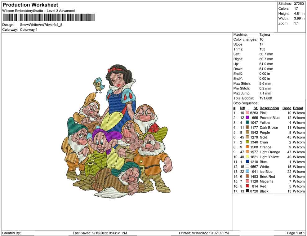 Snow White and 7 Dwarfs
