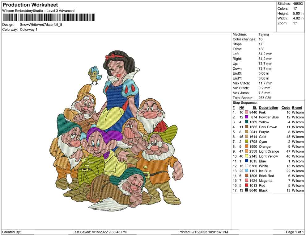 Snow White and 7 Dwarfs