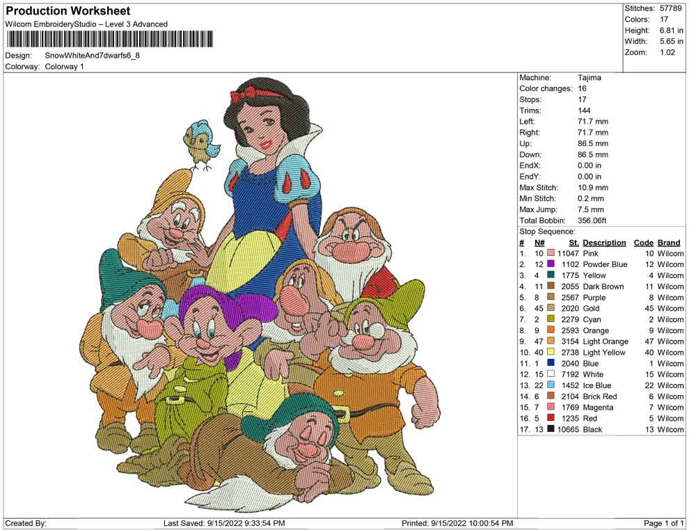 Snow White and 7 Dwarfs