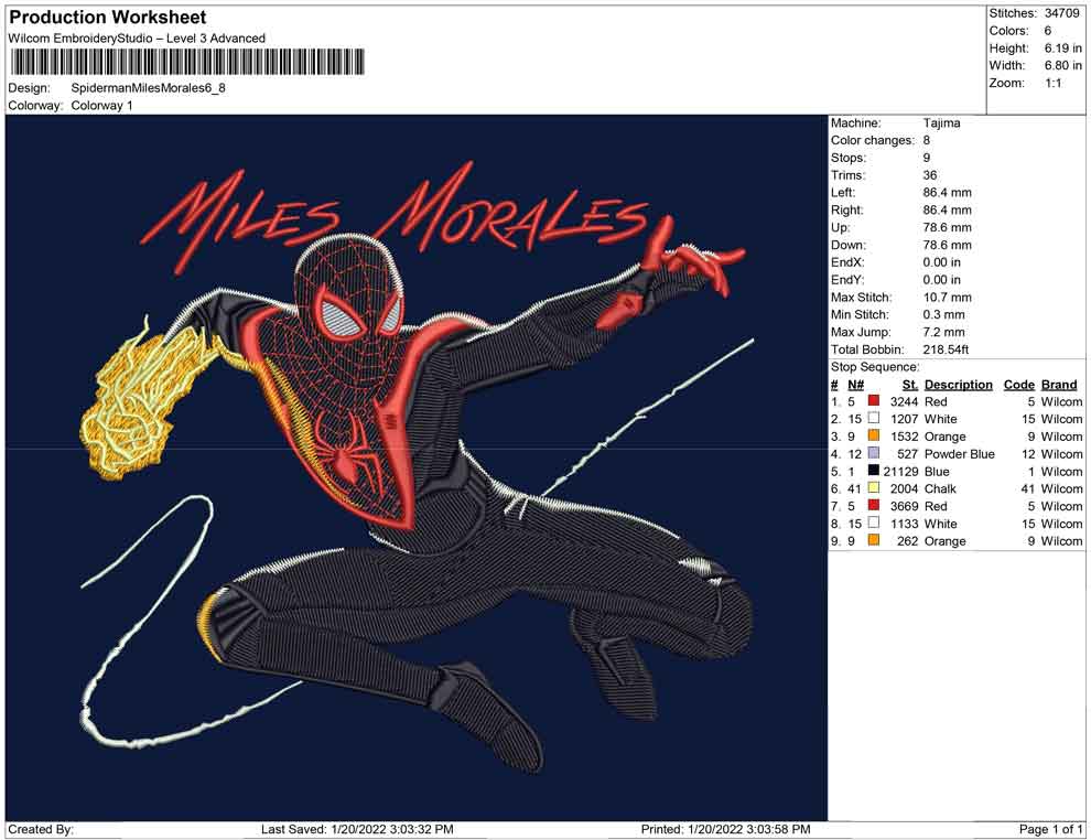 Spiderman Miles Morales
