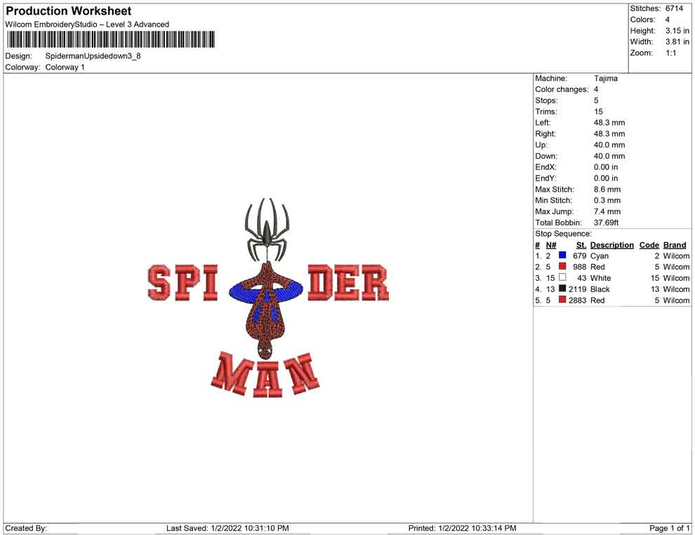 Spiderman upside down