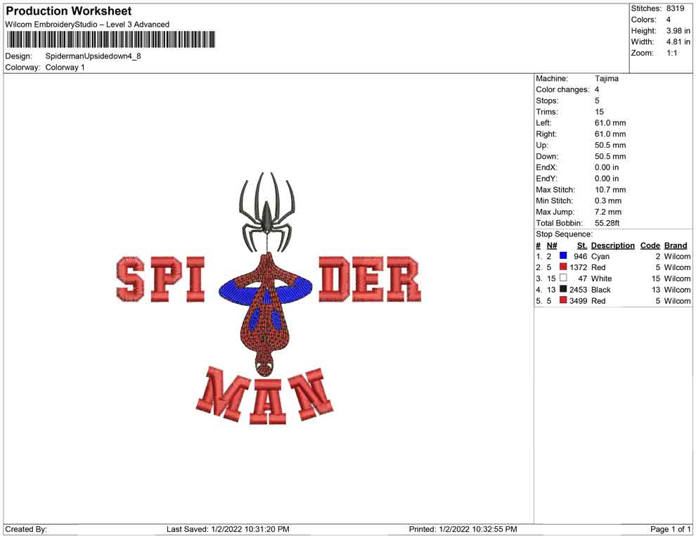 Spiderman upside down
