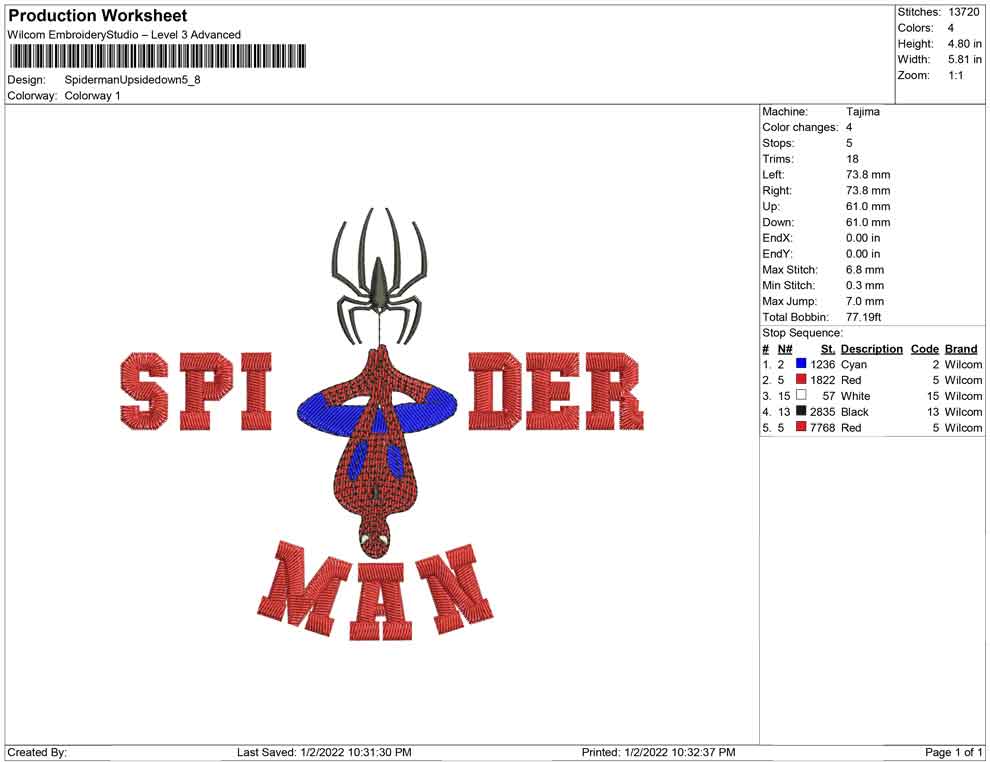 Spiderman upside down