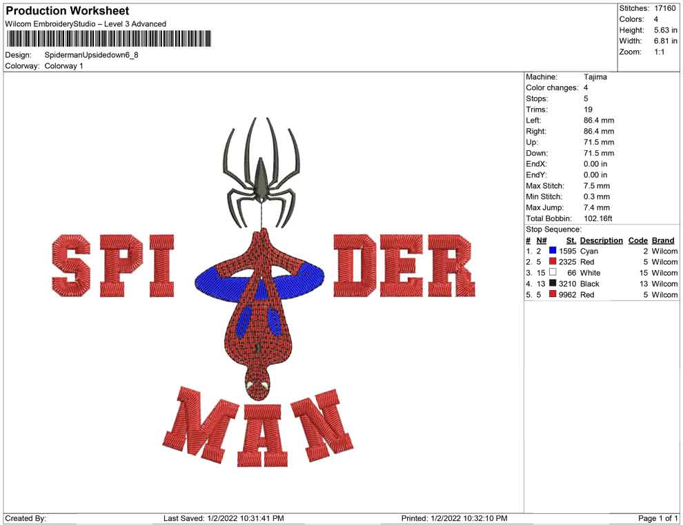 Spiderman upside down