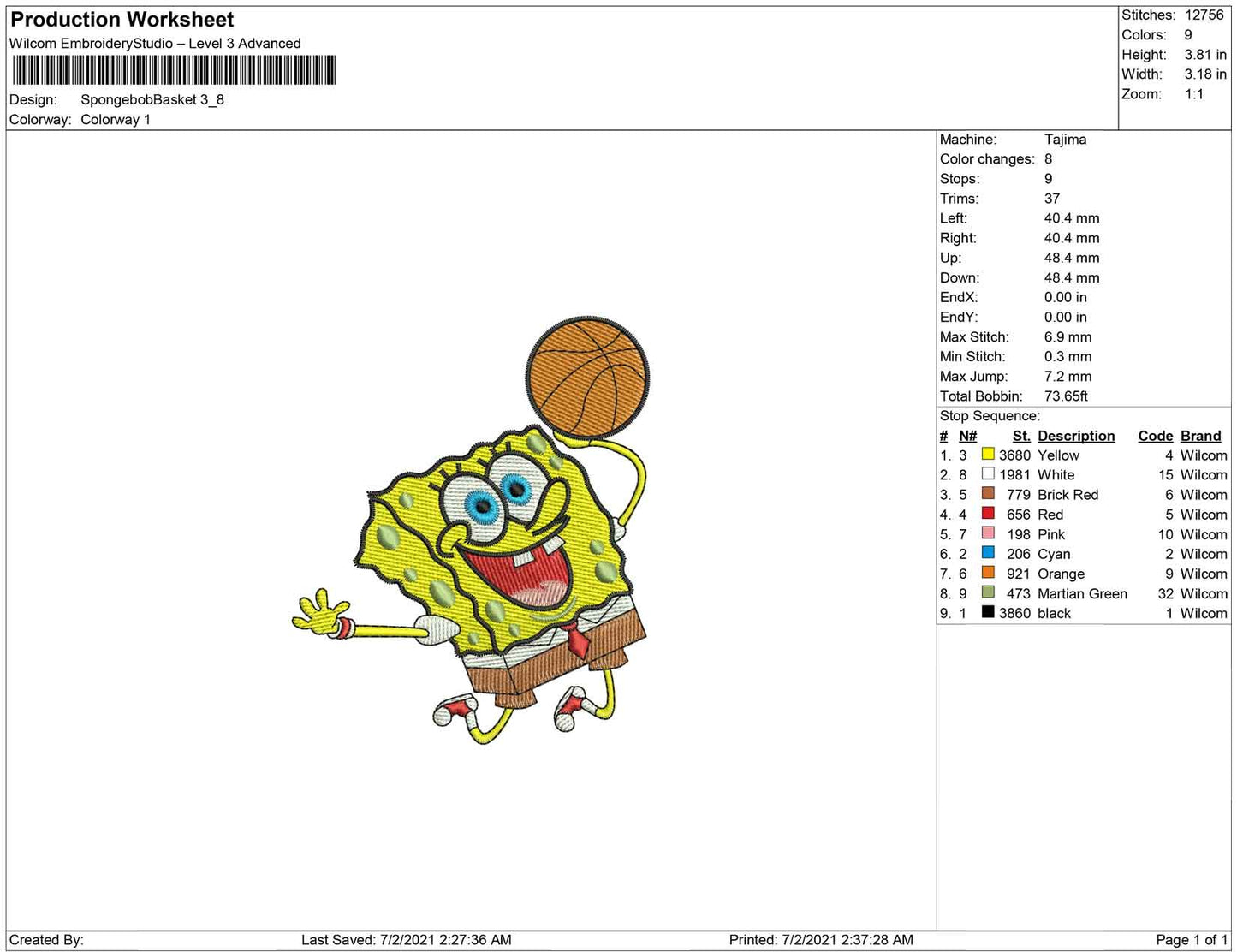 Spongebob Basket