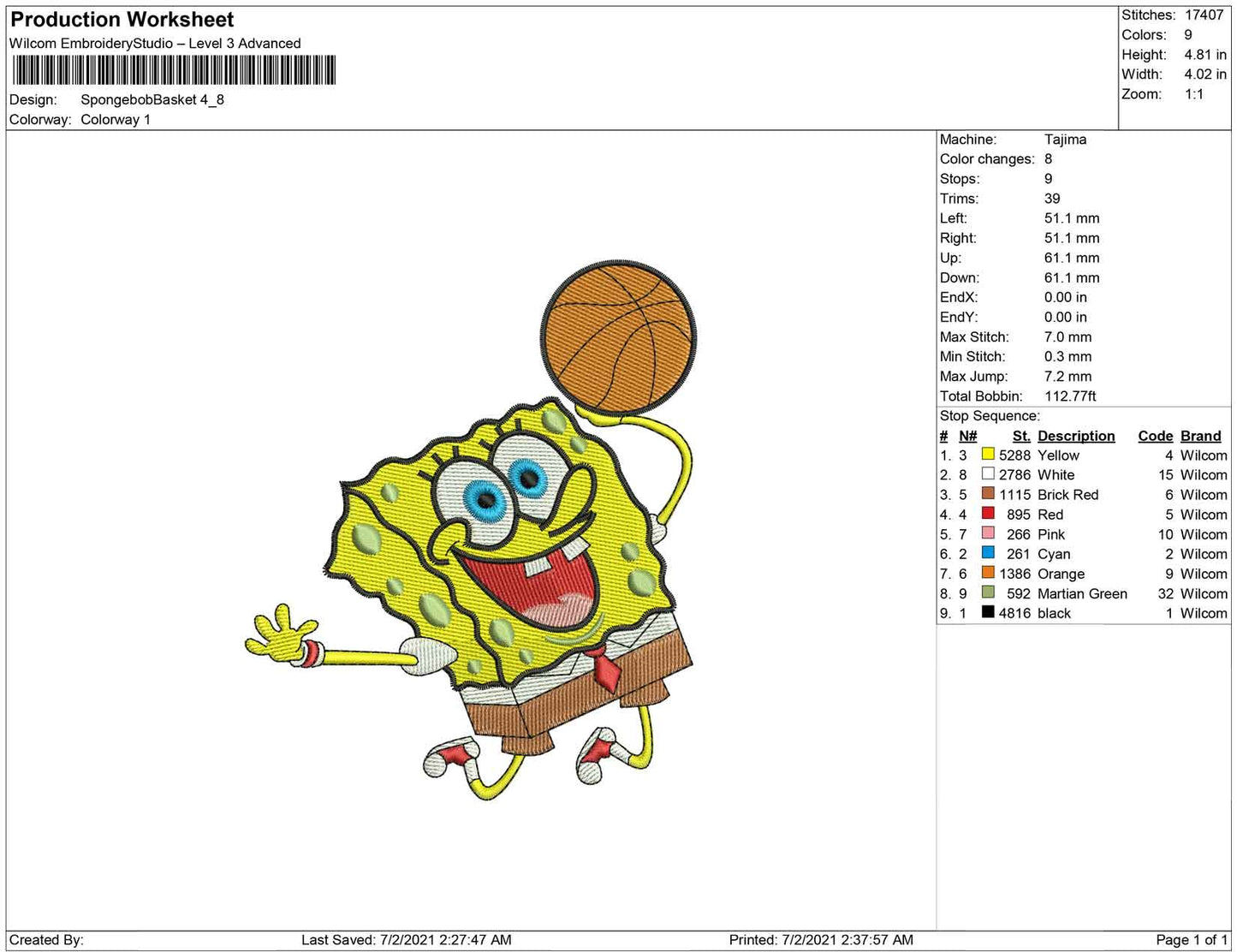 Spongebob Basket