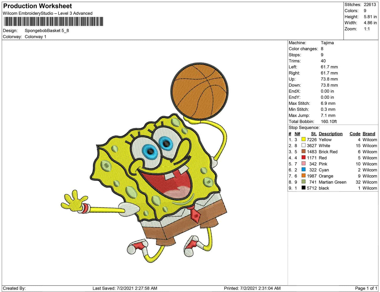Spongebob Basket