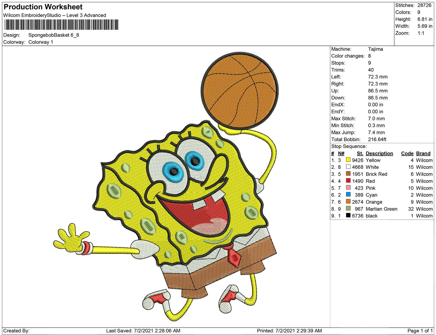 Spongebob Basket