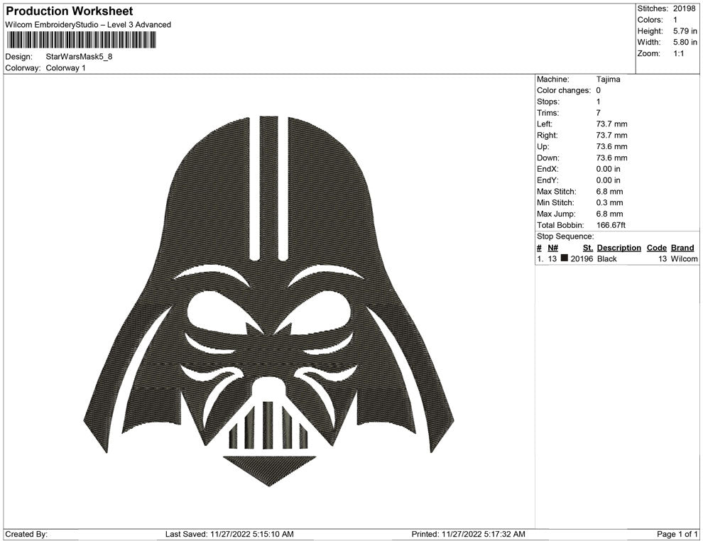 Star Wars mask