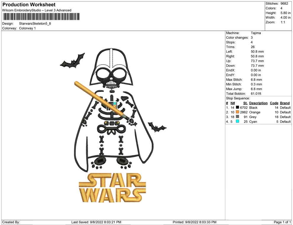 Stars Wars Skeleton