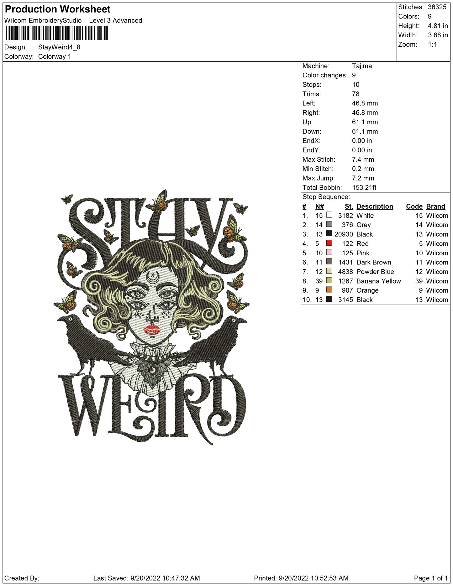 Stay weird