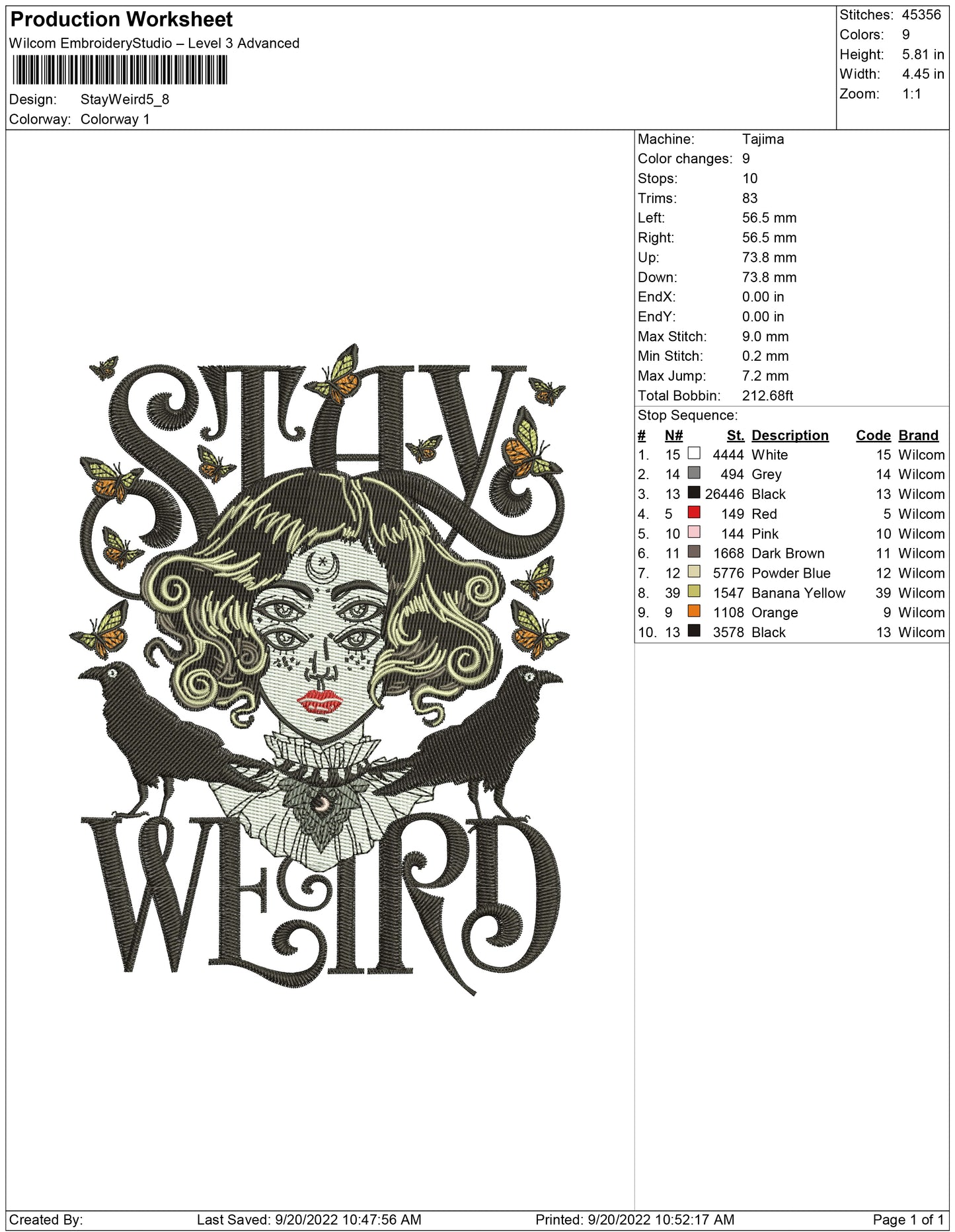 Stay weird