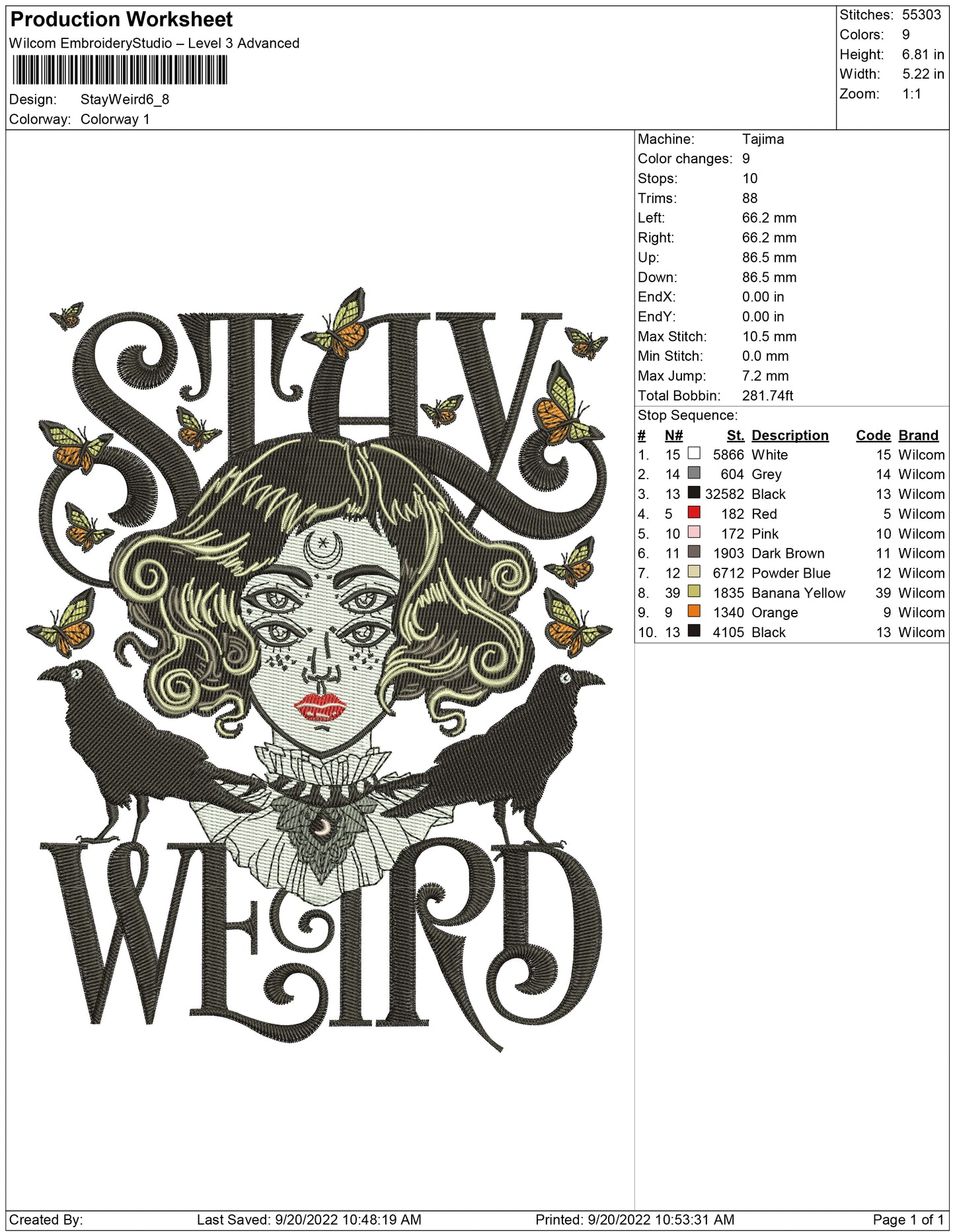 Stay weird
