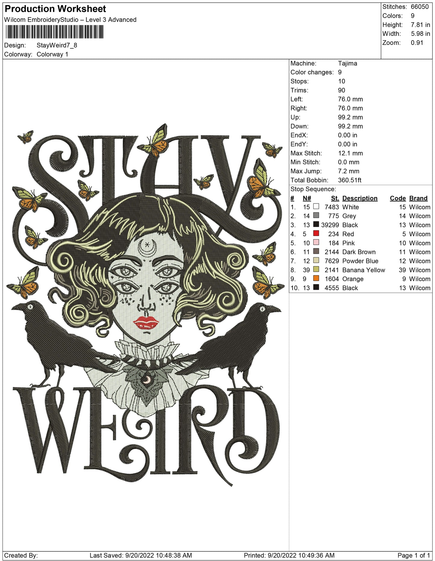 Stay weird