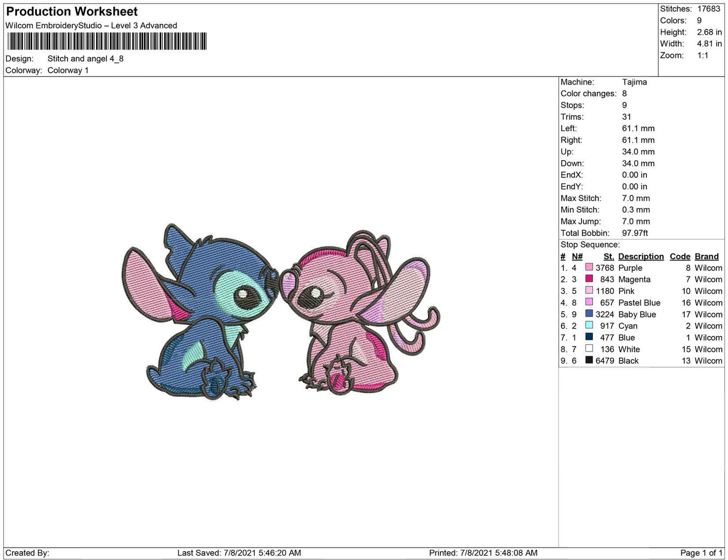 Stitch and Angel