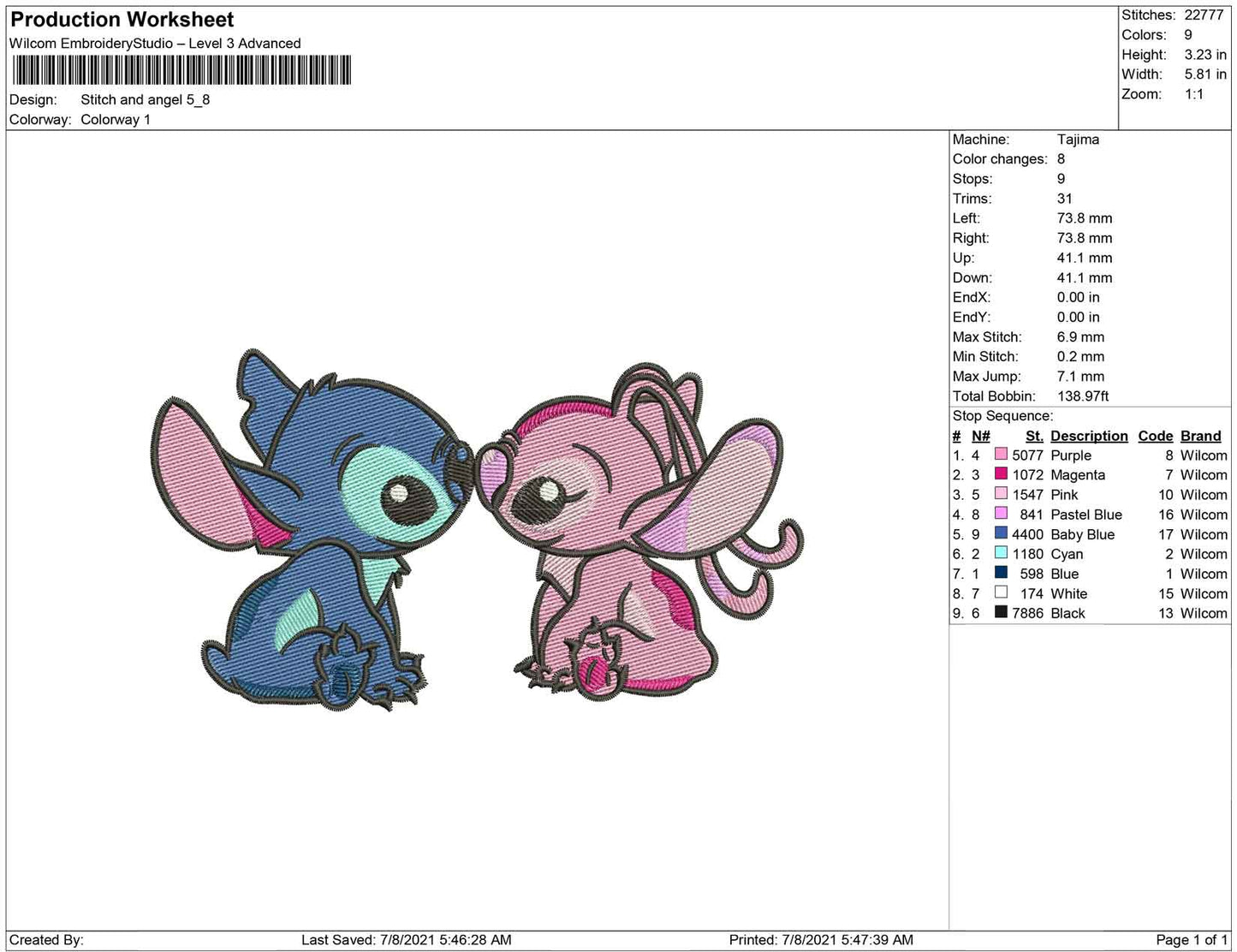 Stitch and Angel