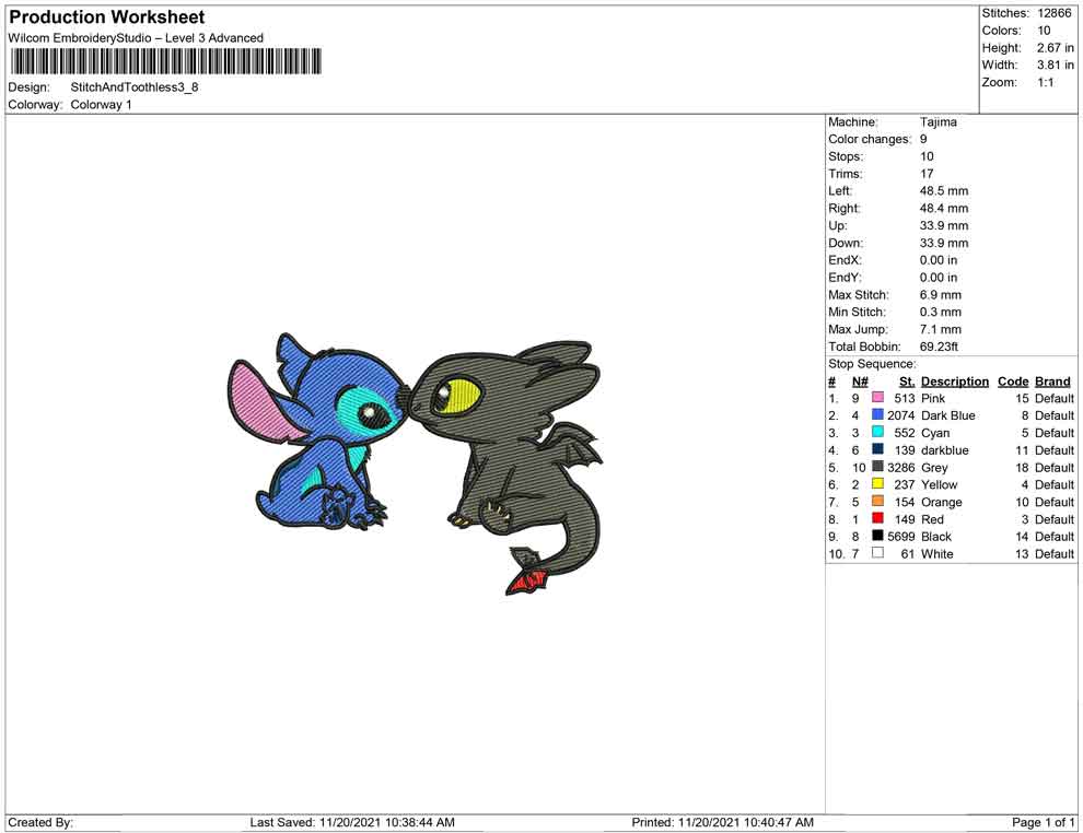 Stitch and Toothless kitchen