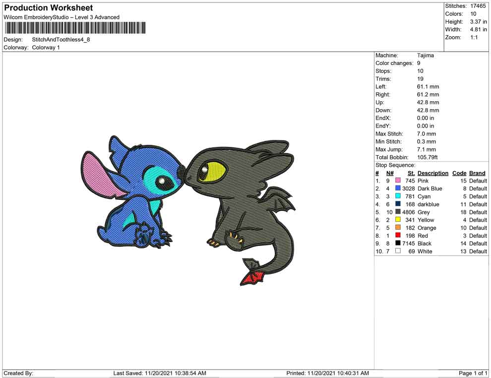 Stitch and Toothless kitchen