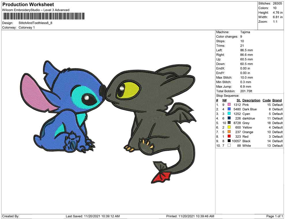 Stitch and Toothless kitchen