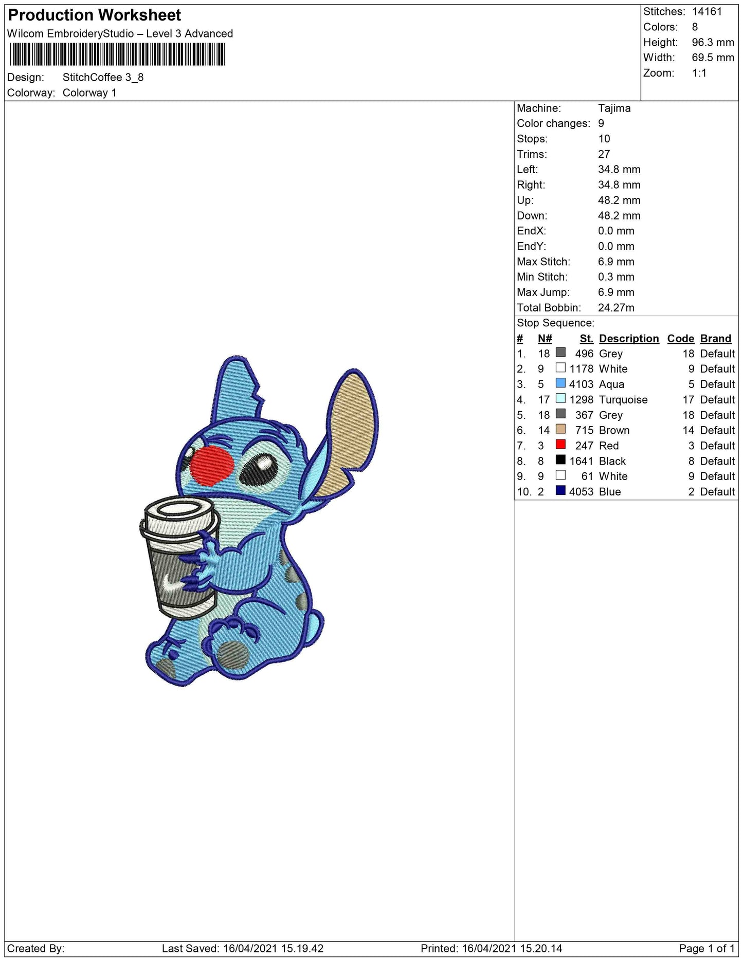 Stitch coffee