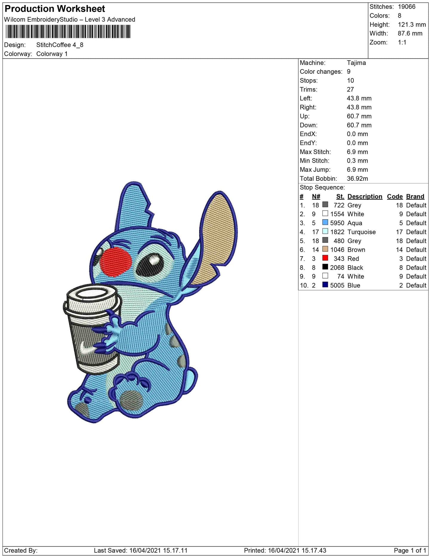 Stitch coffee