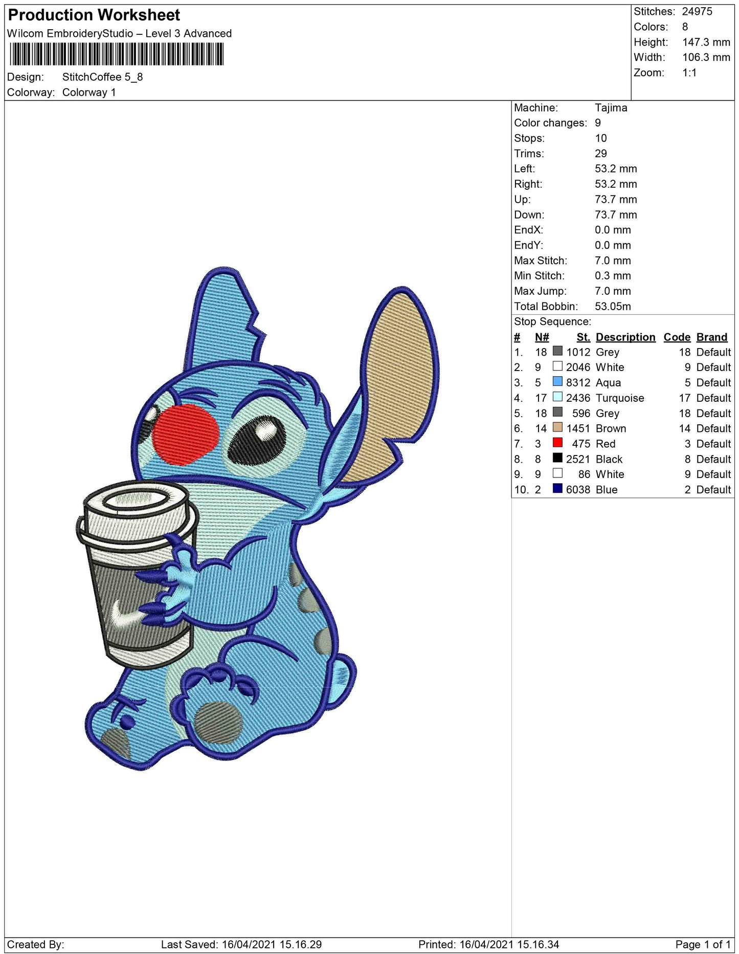 Stitch coffee