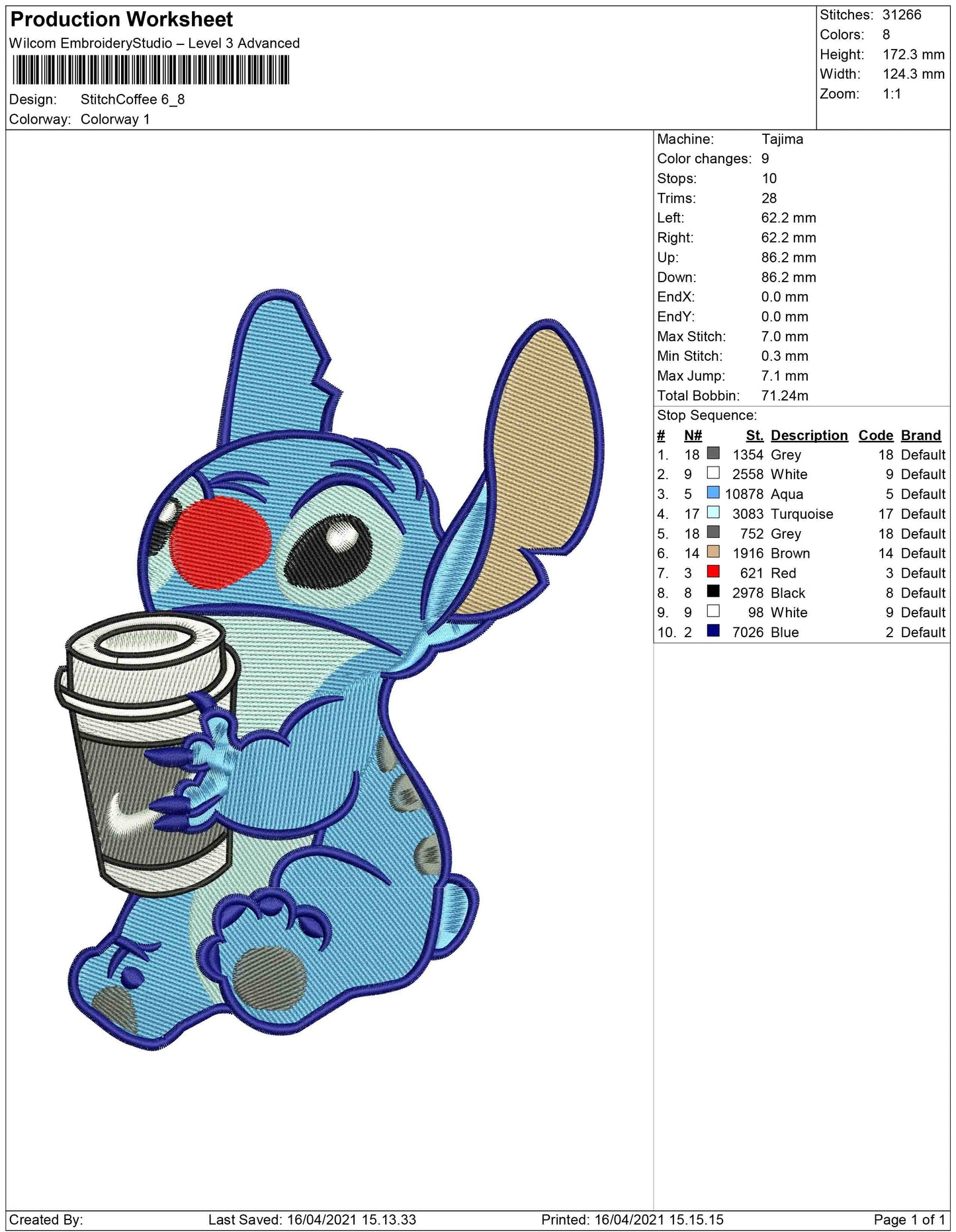 Stitch coffee