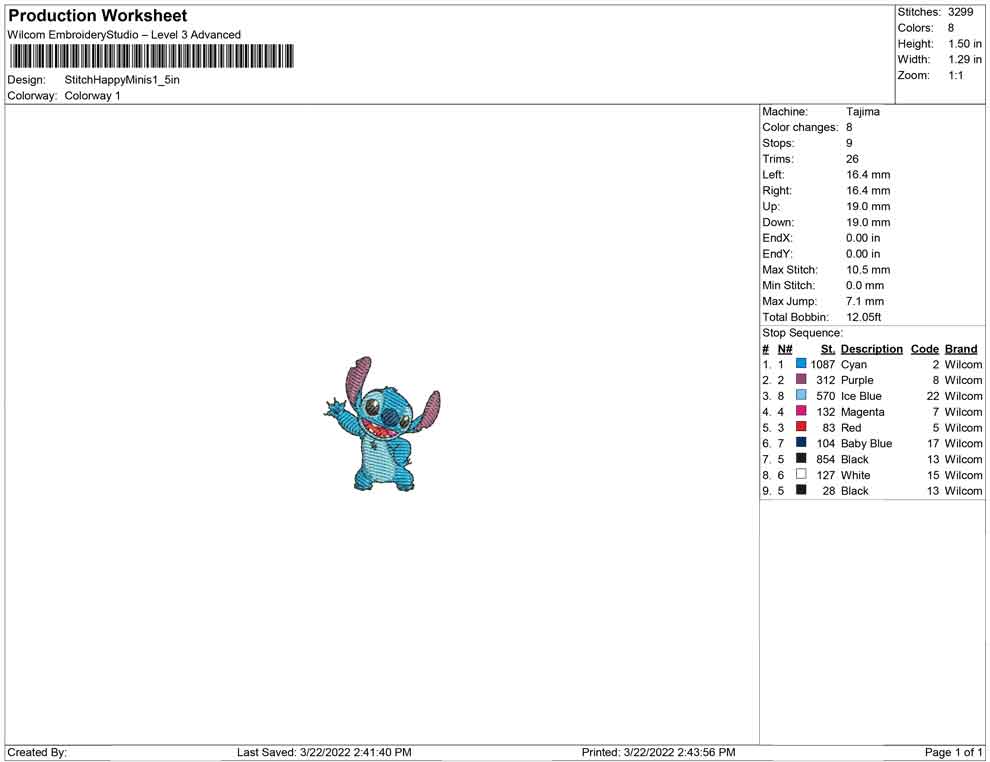 Stitch Happy minis