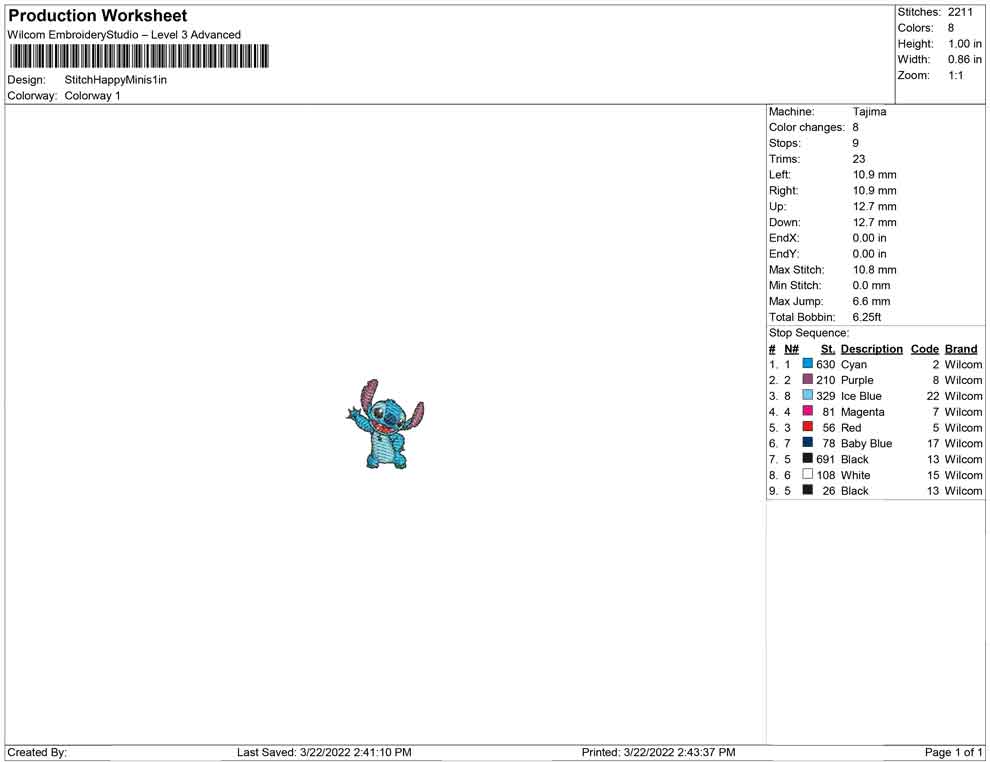 Stitch Happy minis
