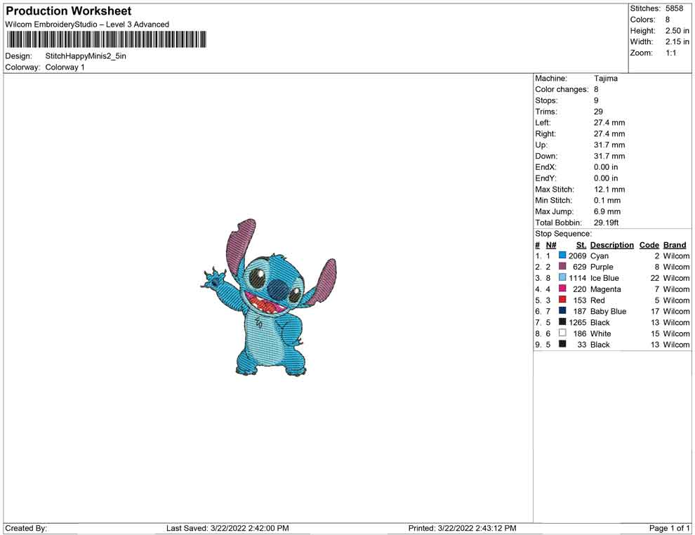Stitch Happy minis