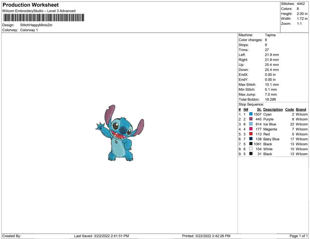 Stitch Happy minis