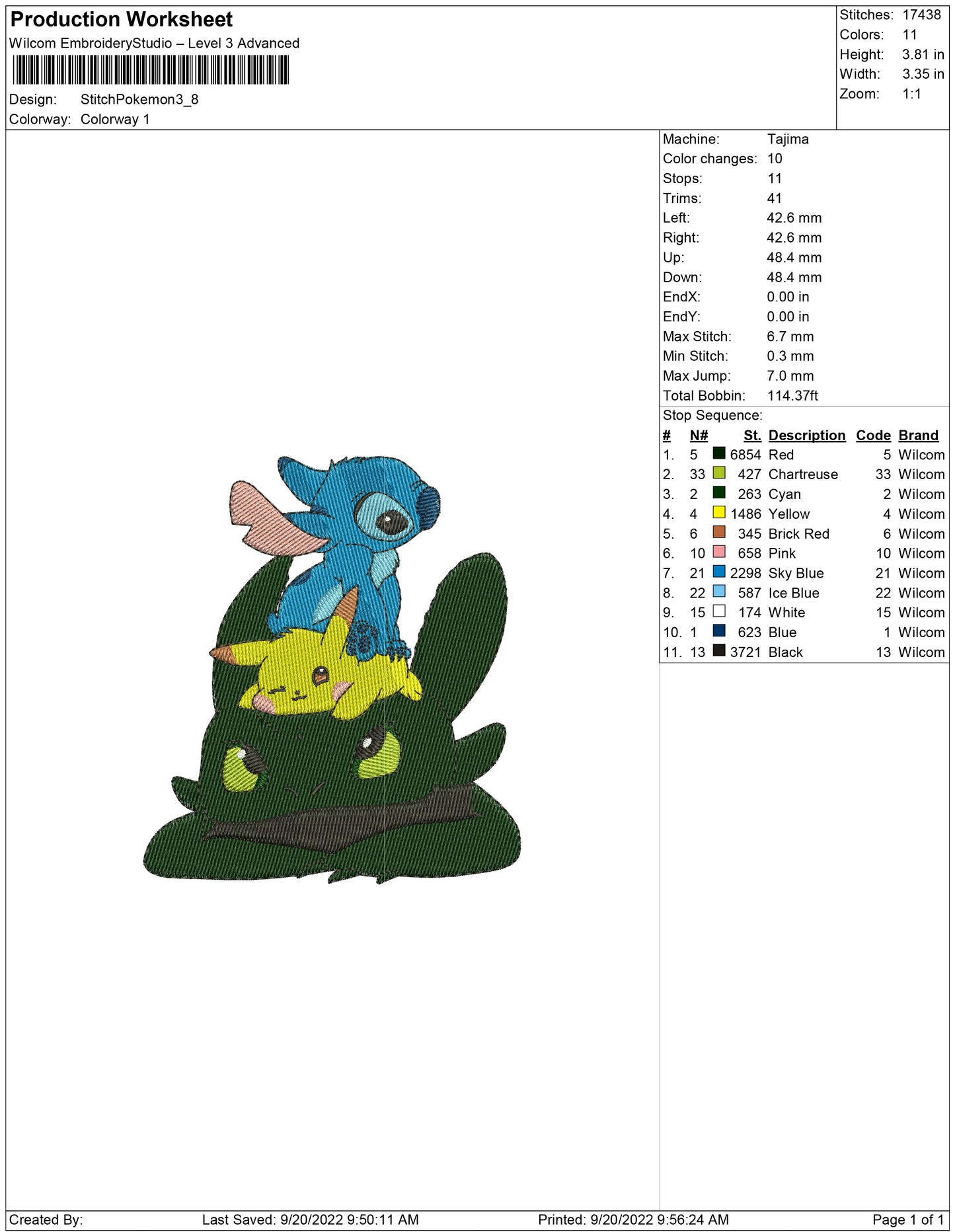 Stitch Pokemon and friends