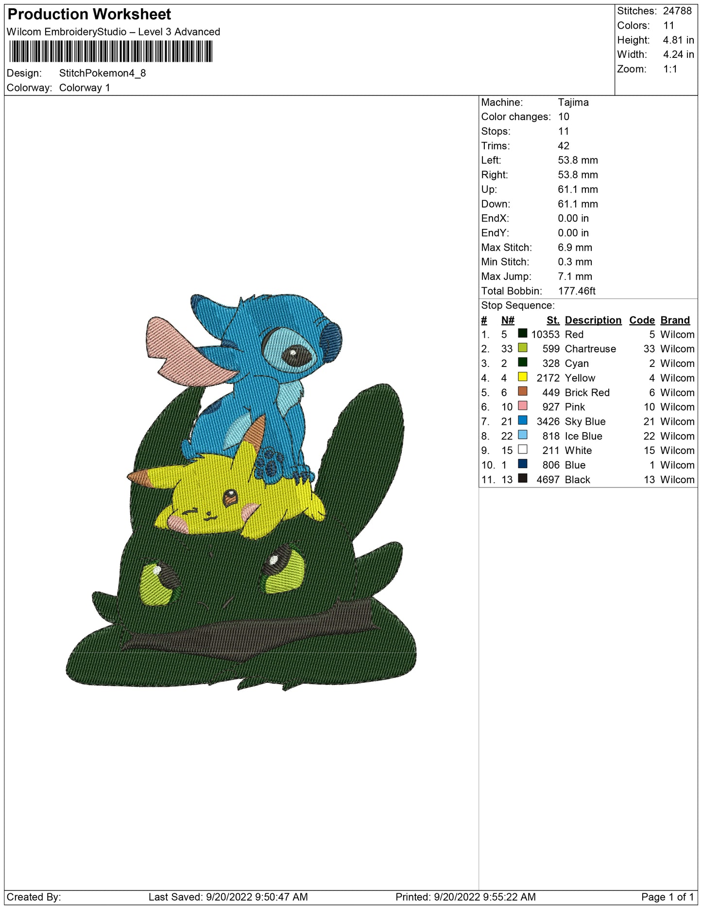 Stitch Pokemon and friends