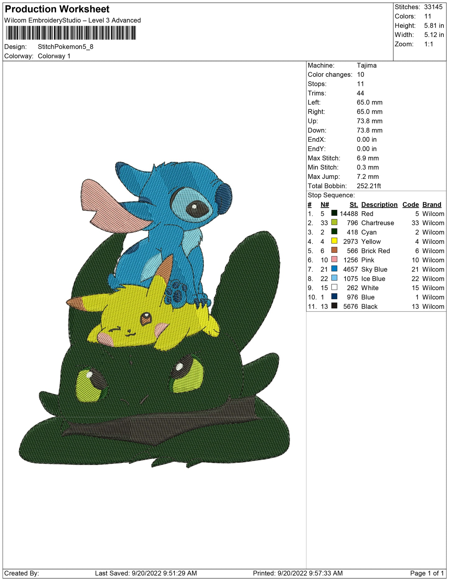 Stitch Pokemon and friends