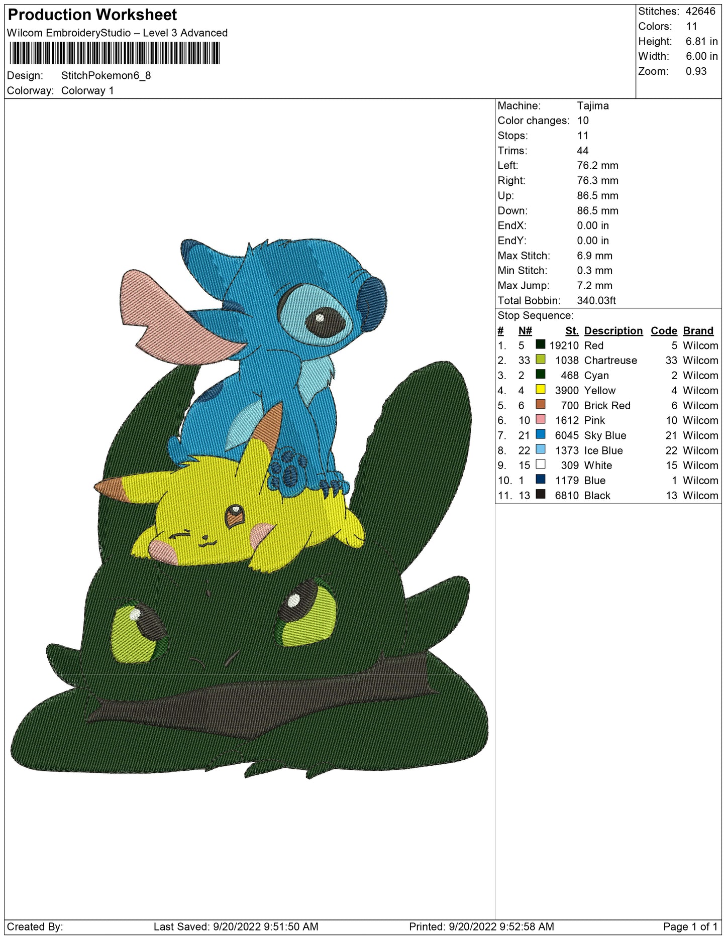 Stitch Pokemon and friends