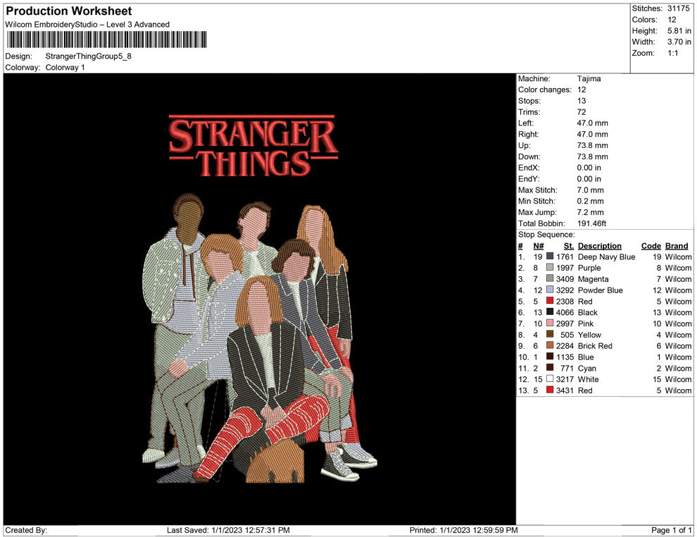 Stranger things Group