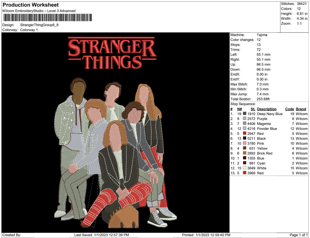 Stranger things Group